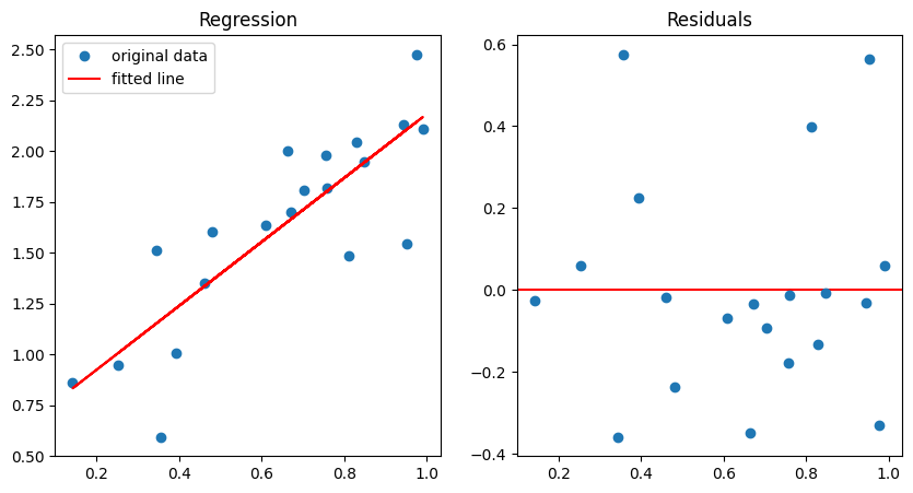 <Figure size 1000x500 with 2 Axes>