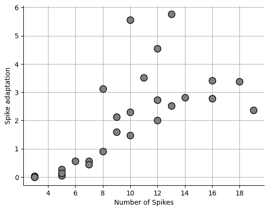 <Figure size 640x480 with 1 Axes>