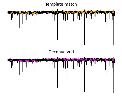 <Figure size 640x480 with 2 Axes>
