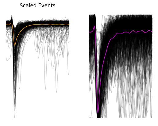 <Figure size 640x480 with 2 Axes>