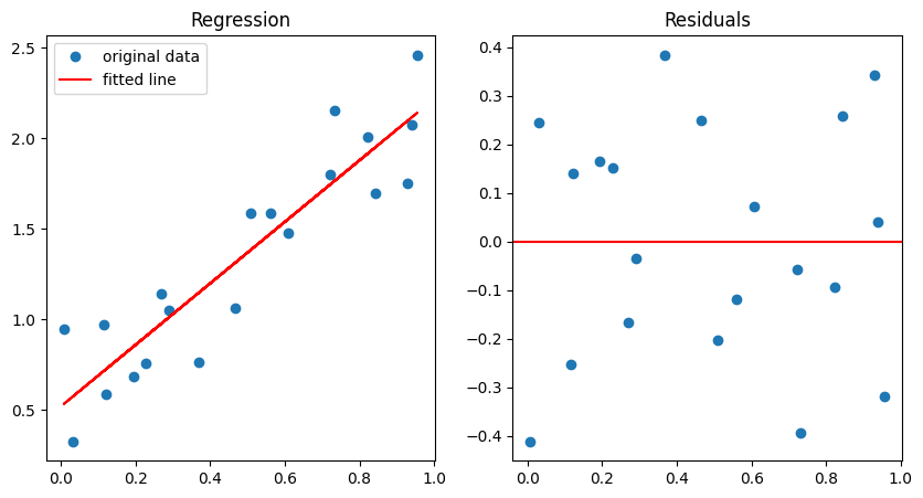 <Figure size 1000x500 with 2 Axes>