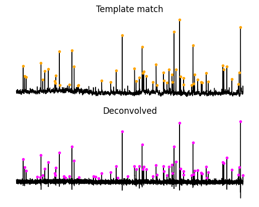 <Figure size 640x480 with 2 Axes>