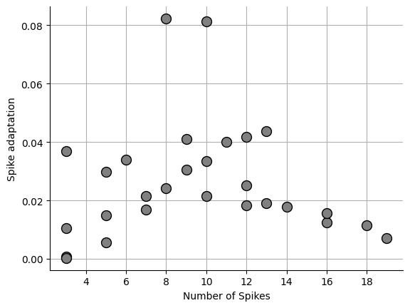 <Figure size 640x480 with 1 Axes>