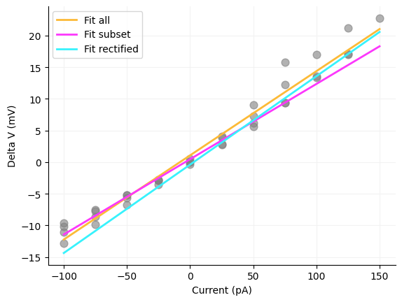 <Figure size 640x480 with 1 Axes>
