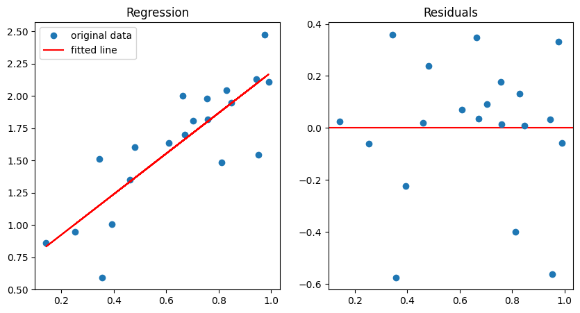 <Figure size 1000x500 with 2 Axes>