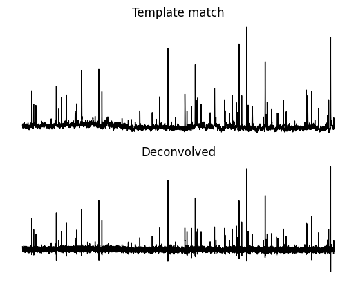 <Figure size 640x480 with 2 Axes>