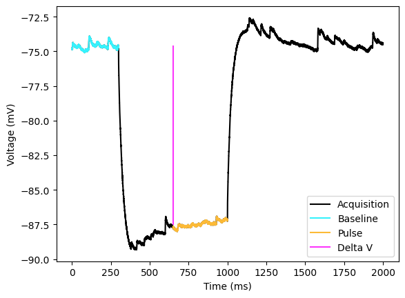 <Figure size 640x480 with 1 Axes>
