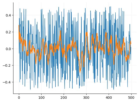 <Figure size 640x480 with 1 Axes>