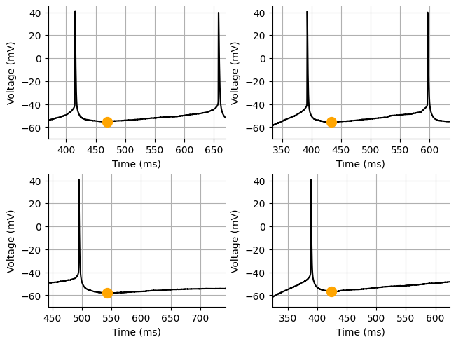 <Figure size 640x480 with 4 Axes>