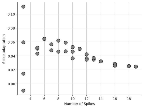 <Figure size 640x480 with 1 Axes>