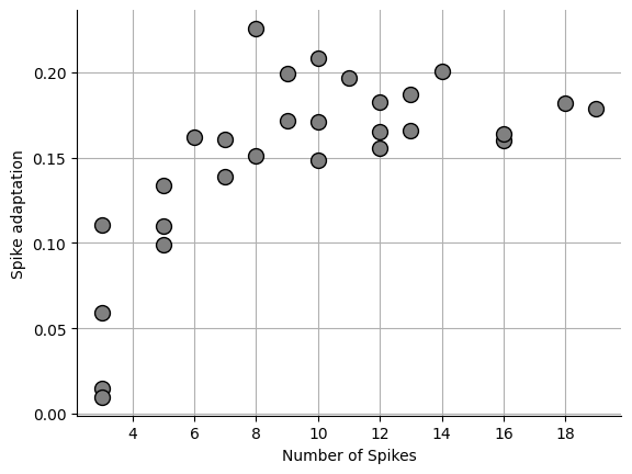 <Figure size 640x480 with 1 Axes>