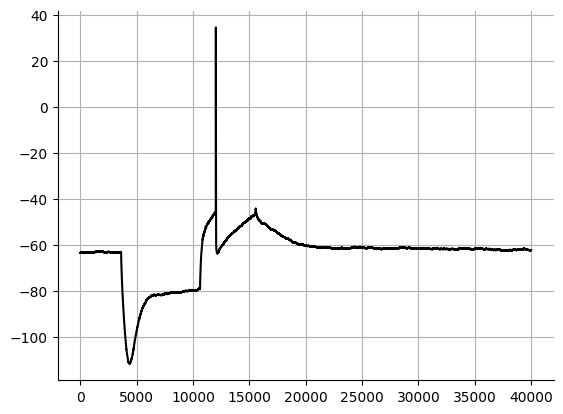 <Figure size 640x480 with 1 Axes>