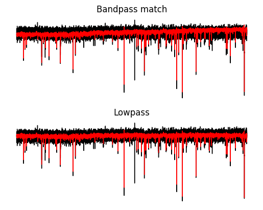 <Figure size 640x480 with 2 Axes>