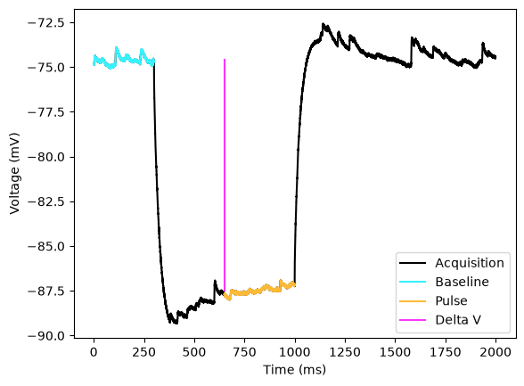 <Figure size 640x480 with 1 Axes>